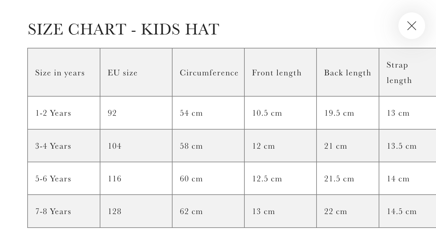 New Collection | Steijn Hat Boat